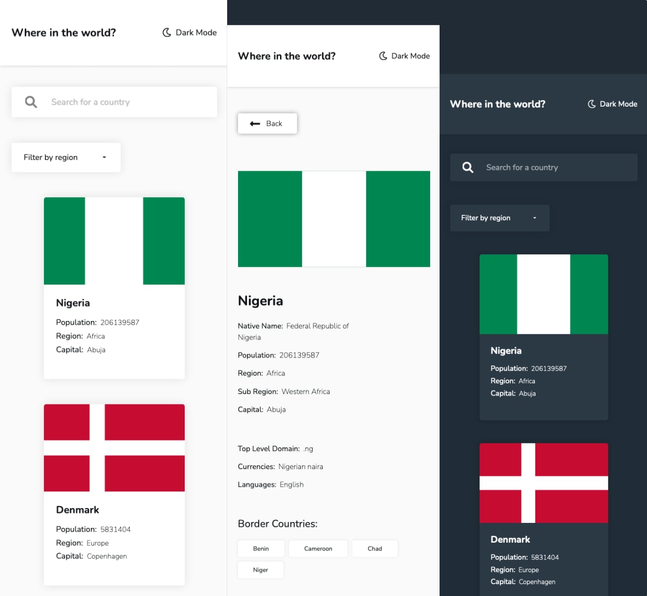 A collage of screenshots highlighting the mobile version of the homepage.